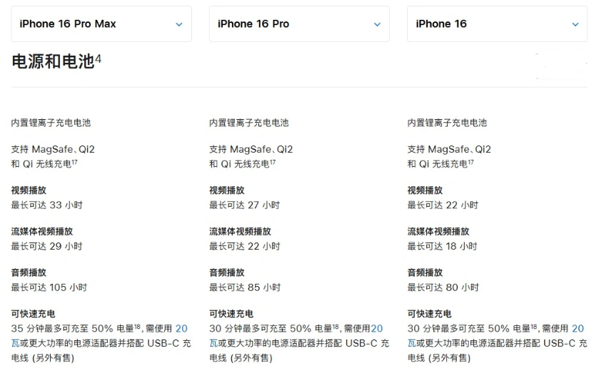 杭锦苹果手机维修分享 iPhone 16 目前实测充电峰值功率不超过 39W 