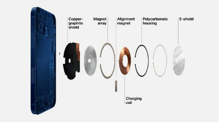 杭锦苹果手机维修分享iPhone 12真的会威胁身体健康吗 