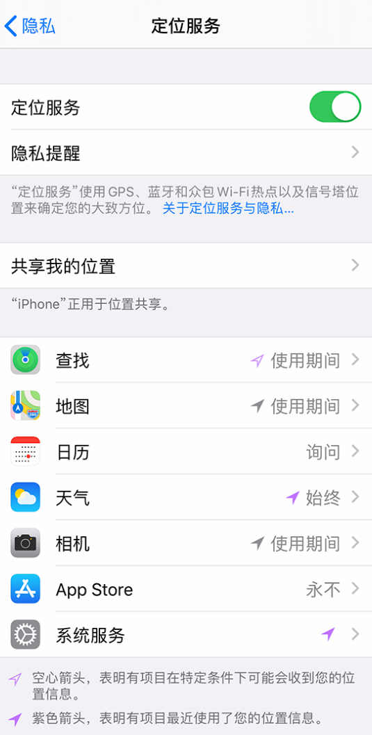 杭锦苹果手机维修分享iPhone 状态栏中时间显示为蓝色图标是什么情况 